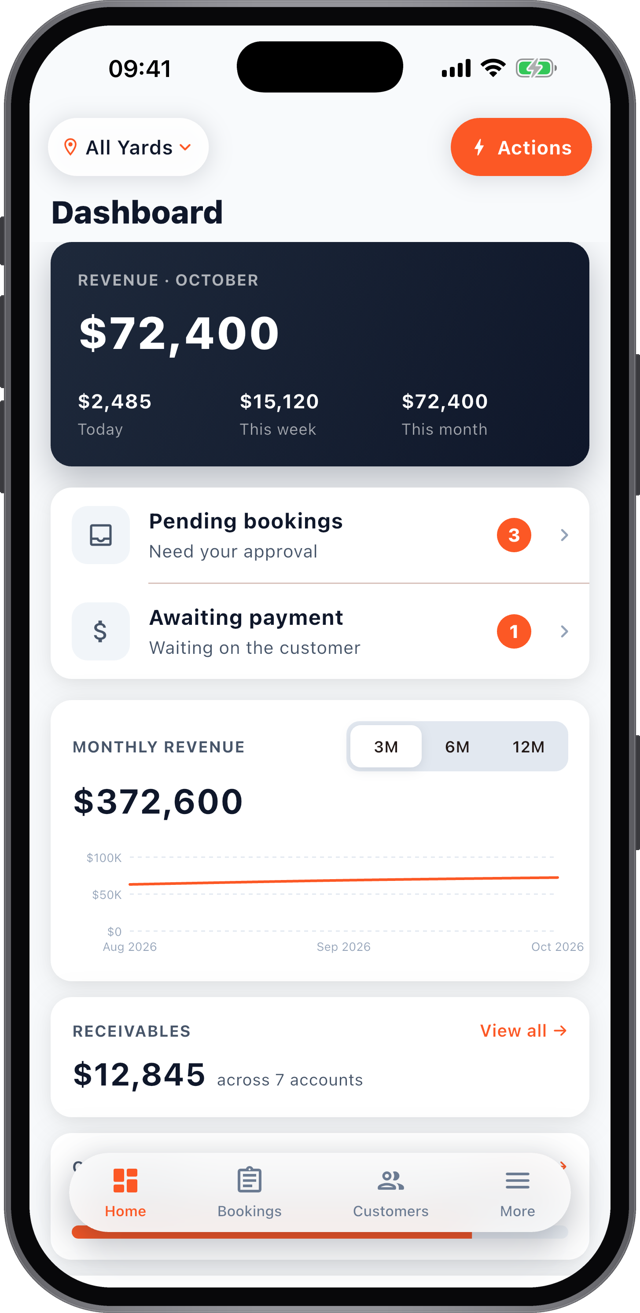 Yard dashboard in the Rig Hut app